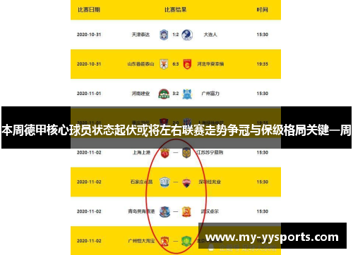 本周德甲核心球员状态起伏或将左右联赛走势争冠与保级格局关键一周