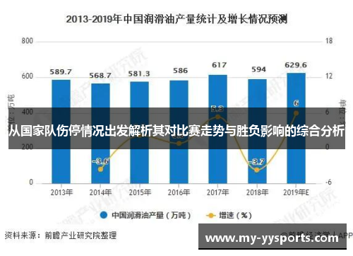 从国家队伤停情况出发解析其对比赛走势与胜负影响的综合分析 从国家队伤停情况出发解析其对比赛走势与胜负影响的综合分析