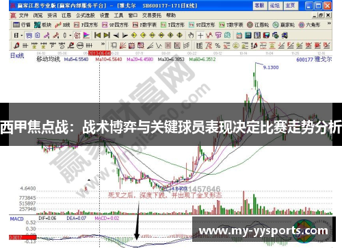 西甲焦点战：战术博弈与关键球员表现决定比赛走势分析