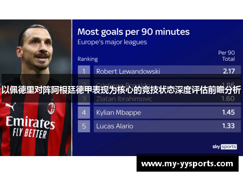 以佩德里对阵阿根廷德甲表现为核心的竞技状态深度评估前瞻分析 以佩德里对阵阿根廷德甲表现为核心的竞技状态深度评估前瞻分析