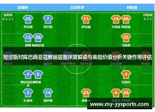 努涅斯对阵巴西亚冠数据层面深度解读与表现价值分析关键作用评估 努涅斯对阵巴西亚冠数据层面深度解读与表现价值分析关键作用评估