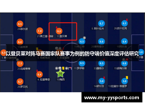 以登贝莱对阵马赛国家队赛事为例的防守端价值深度评估研究