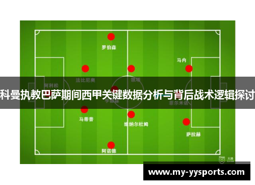 科曼执教巴萨期间西甲关键数据分析与背后战术逻辑探讨