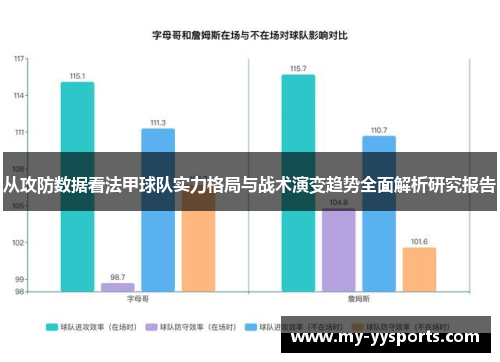 从攻防数据看法甲球队实力格局与战术演变趋势全面解析研究报告