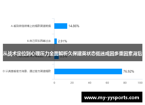 从战术定位到心理压力全面解析久保建英状态低迷成因多重因素背后 从战术定位到心理压力全面解析久保建英状态低迷成因多重因素背后