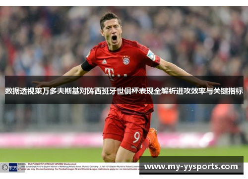 数据透视莱万多夫斯基对阵西班牙世俱杯表现全解析进攻效率与关键指标