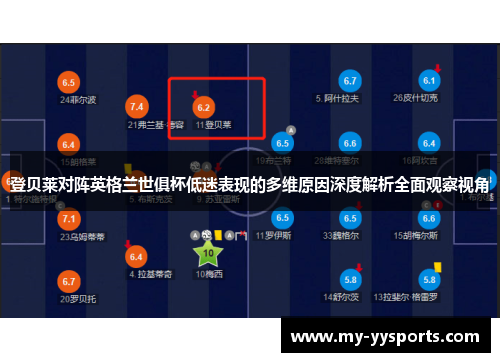 登贝莱对阵英格兰世俱杯低迷表现的多维原因深度解析全面观察视角 登贝莱对阵英格兰世俱杯低迷表现的多维原因深度解析全面观察视角